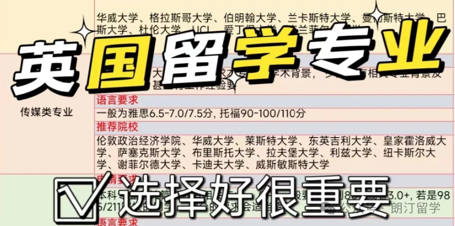 英国留学专业选择大揭秘！