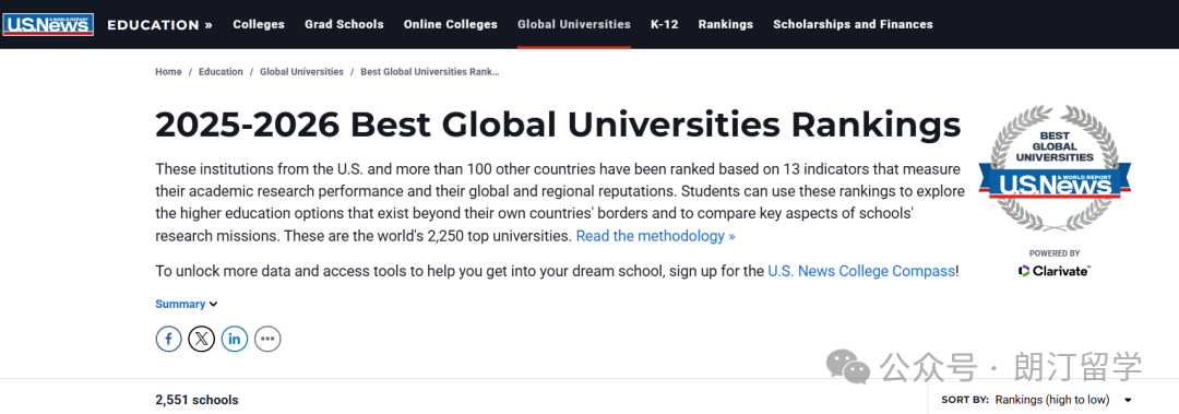 U.S. News 2025-2026世界大学排名发布！哈佛稳坐第一，清北排名大涨，港城超越港理！